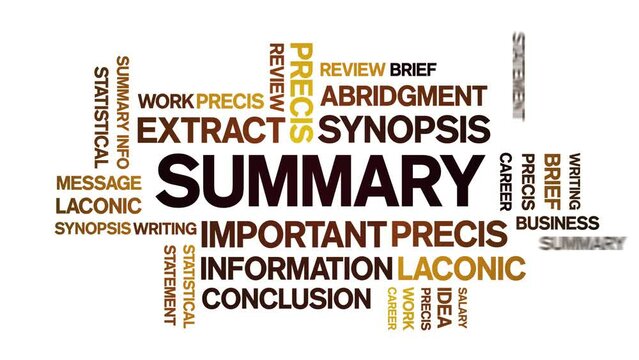 Summary Animated tag word cloud;text design animation kinetic typography seamless loop.