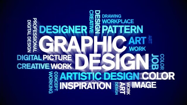 Graphic Design Animated tag word cloud;text design animation kinetic typography seamless loop.