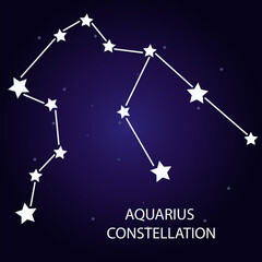 Obraz na płótnie Canvas The constellation Aquarius with stars. Vector illustration.