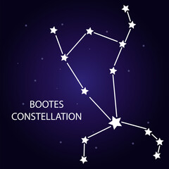 Obraz na płótnie Canvas The constellation of Boots with bright stars. Vector illustration.