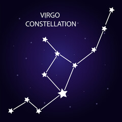 Obraz na płótnie Canvas The constellation of Virgo with bright stars. Vector illustration.