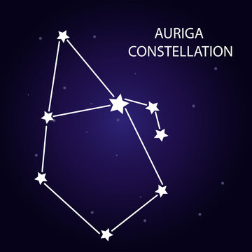 The constellation of the Charioteer with bright stars.