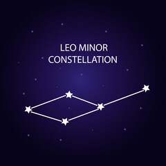 Fototapeta na wymiar The constellation of Leo Minor with bright stars.