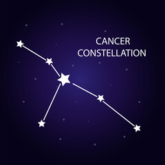 Obraz na płótnie Canvas The constellation of Cancer with bright stars. Vector illustration.