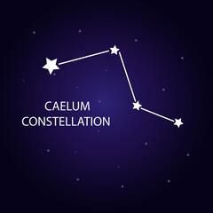 Obraz na płótnie Canvas The constellation of Caelum with bright stars. Vector illustration.