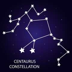 Obraz na płótnie Canvas The constellation of Centaurus with bright stars. Vector illustration.