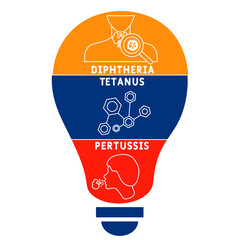 DTP - Diphtheria Tetanus Pertussis acronym. medical concept background.  vector illustration concept with keywords and icons. lettering illustration with icons for web banner, flyer, landing pag