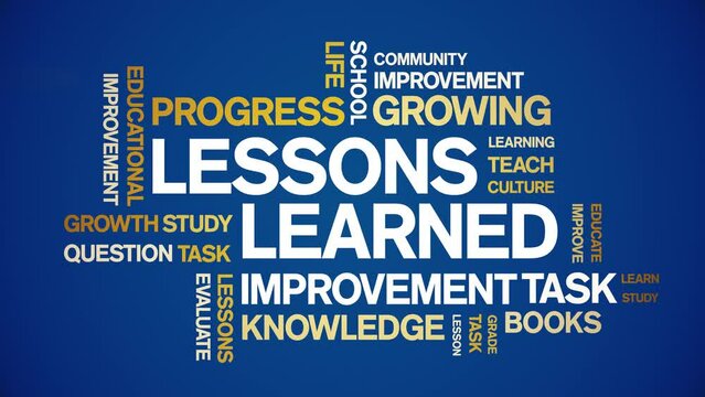 Lessons Learned animated tag word cloud;text design animation kinetic typography seamless loop.
