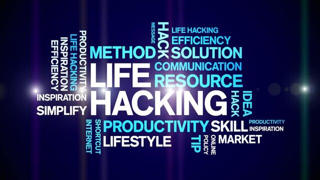 Life Hacking animated tag word cloud;text design animation kinetic typography seamless loop.