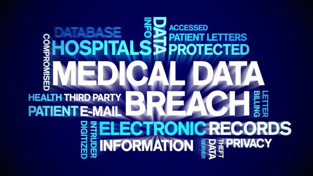 Medical Data Breach animated tag word cloud;text design animation kinetic typography seamless loop.