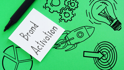 Brand Activation. Motivational inspirational business marketing words.
