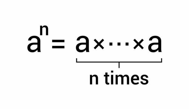Exponentiation mathematical operation on white background