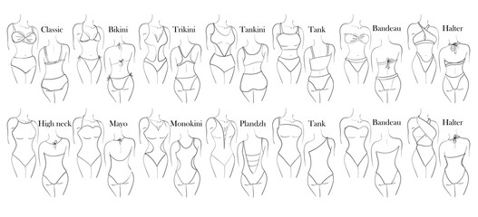 Types of women's swimwear on the figure. Illustration of a one-piece and a two-piece swimsuits with a name and an example of a back and front view.