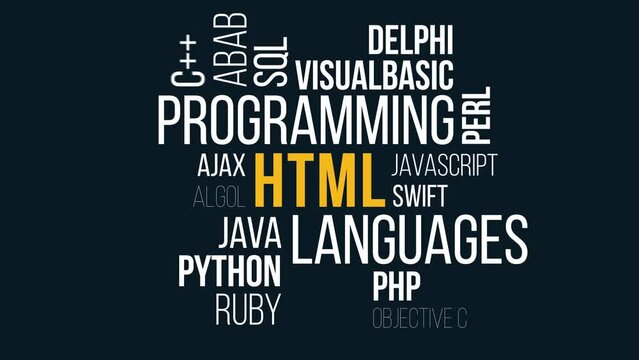 html Kinetic Typography animation.Collage made of words about holography. word cloud concept.