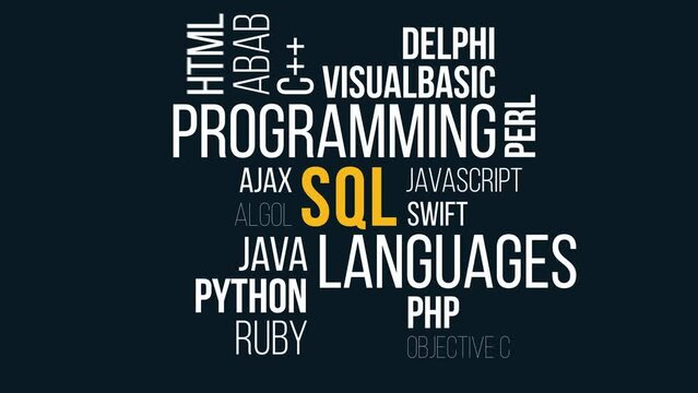 sql Kinetic Typography animation.Collage made of words about holography. word cloud concept.