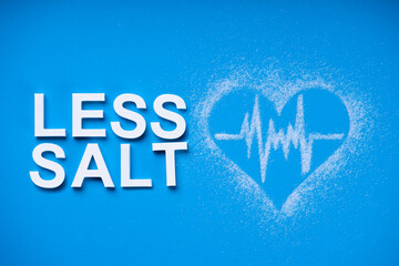 Blood Pressure And Hypertension. Eat Less Salt