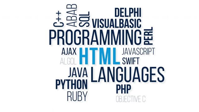 html Kinetic Typography animation.Collage made of words about holography. word cloud concept.white background