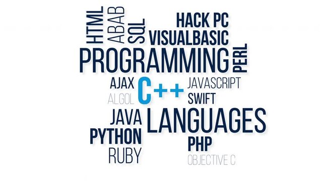 c++ Kinetic Typography animation.Collage made of words about holography. word cloud concept.white background