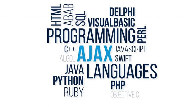 ajax Kinetic Typography animation.Collage made of words about holography. word cloud concept.white background