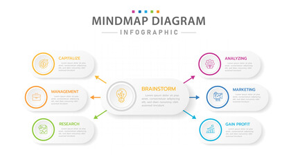 Naklejka premium Infographic template for business. 6 Steps Modern Mindmap diagram with title topics, presentation vector infographic.