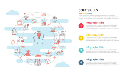 soft skills concept for infographic template banner with four point list information