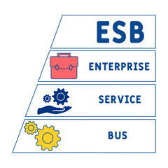 ESB - Enterprise Service Bus acronym. business concept background.  vector illustration concept with keywords and icons. lettering illustration with icons for web banner, flyer, landing pag