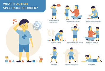 Autism Flat Infographics