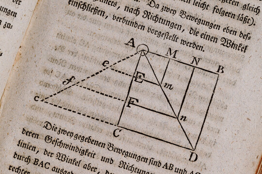 Diagram in Kant‘s Metaphysical Foundations of Natural Science