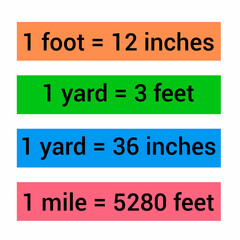 convert customary units of length