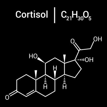 C21H30O5 Images Browse 29 Stock Photos, Vectors, and Video Adobe Stock