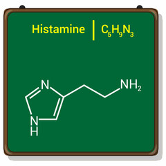 chemical structure of Histamine (C5H9N3)