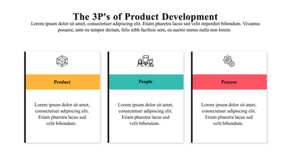 Infographic template of 3p's of product development.