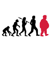 Evolution Dicker Mann 