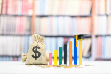 Tuition payment or tuition fee or expense for graduate study abroad program concept : Black graduation cap on wood bar graph, depicts fees charged by education institution for instruction or services. - obrazy, fototapety, plakaty