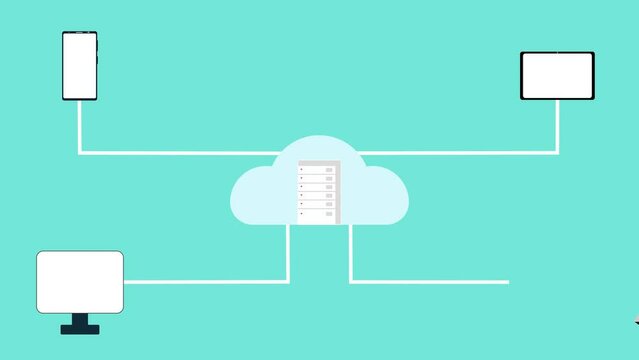 Hacker using the online server to hack digital devices 4K animation. Connecting mobile, laptop, computer, and tablet with online server footage. Hacking devices from a server and red alert animation.