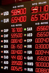 Fototapeta premium currency exchange rate on digital LED display board in global background