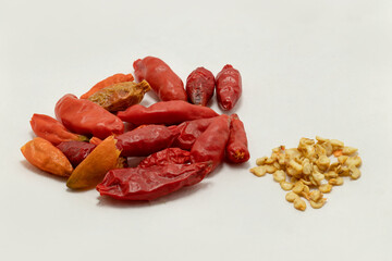 kanthari mulag. Tabasco pepper Red
