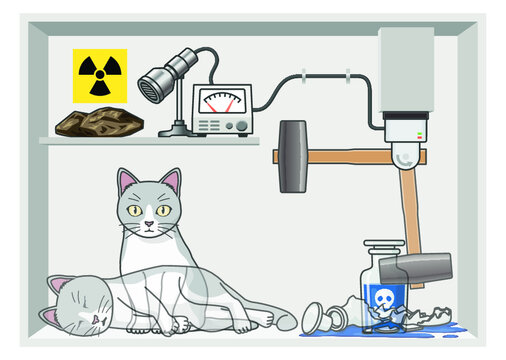 量子力学の猫