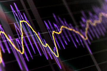 diagram composed of peaks in blue and average line in yellow on black screen
