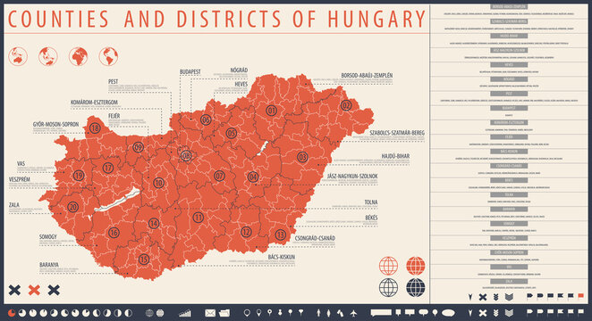Infographic map of Hungary with administrative division into counties and districts