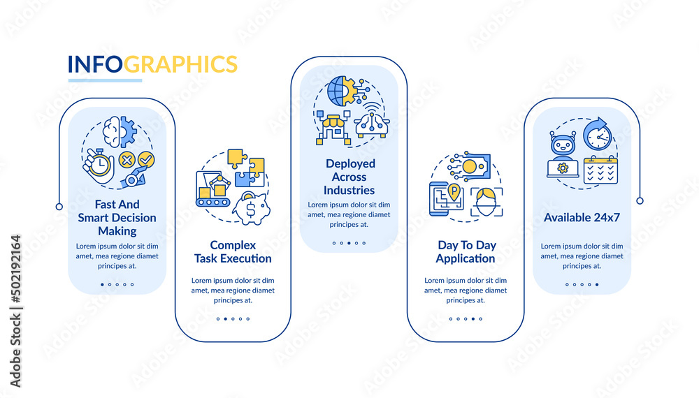 Wall mural artificial intelligence strengths rectangle infographic template. data visualization with 5 steps. p