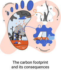 Carbon footprint and its consequences. Causes of climate change on planet. Record high levels of carbon dioxide CO2 in atmosphere. Environmental, ecological problems air and atmosphere pollution