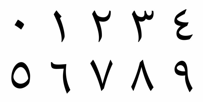 eastern arabic numbers, arabic numerals