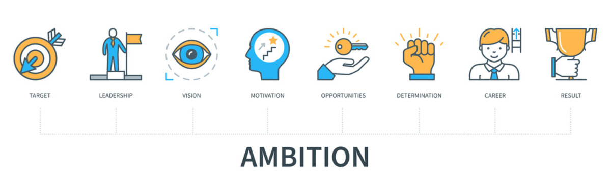Ambition infographics in minimal flat line style