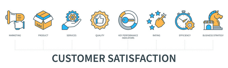 Customer satisfaction infographics in minimal flat line style