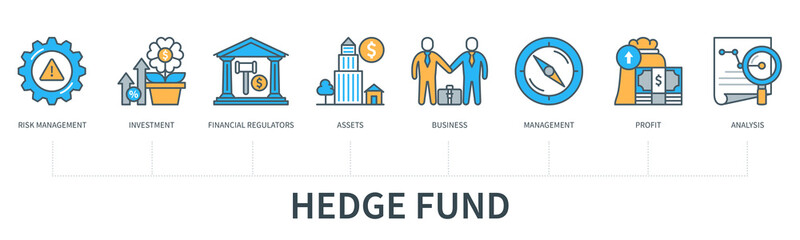 Hedge fund infographics in minimal flat line style