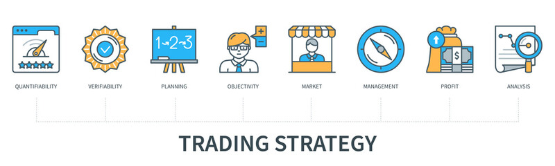 Fototapeta na wymiar Trading strategy infographics in minimal flat line style