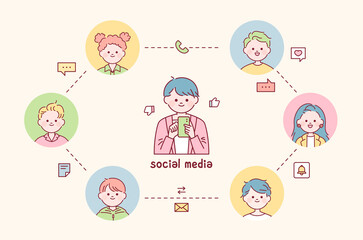 A man is using a cell phone. His surroundings consist of the faces of his friends. flat design style vector illustration.