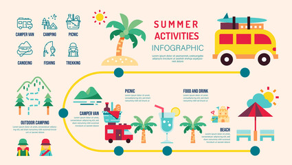 Summer activities infographic design template. design Vector.