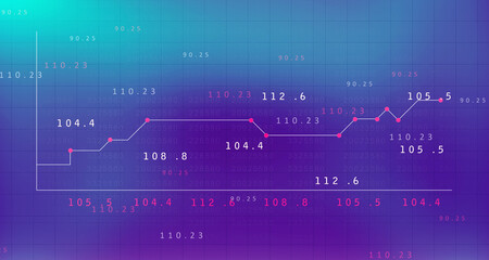 2d rendering Stock market online business concept. business Graph 